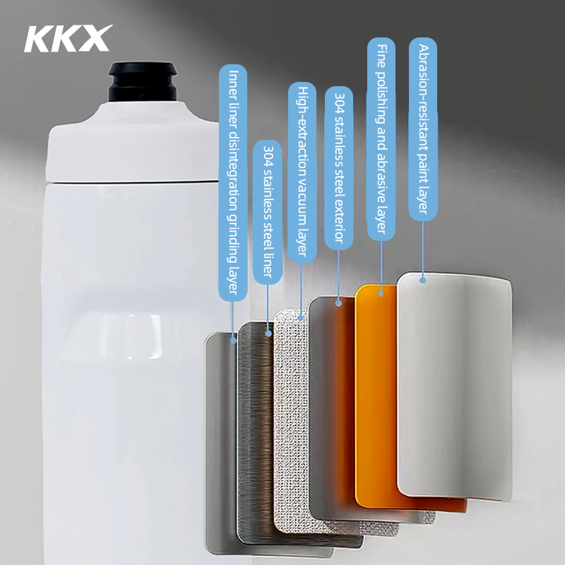 KKX 6 طبقة دافئة معزولة زجاجة  - مراجعة Portable Bottle Warmer وسعره