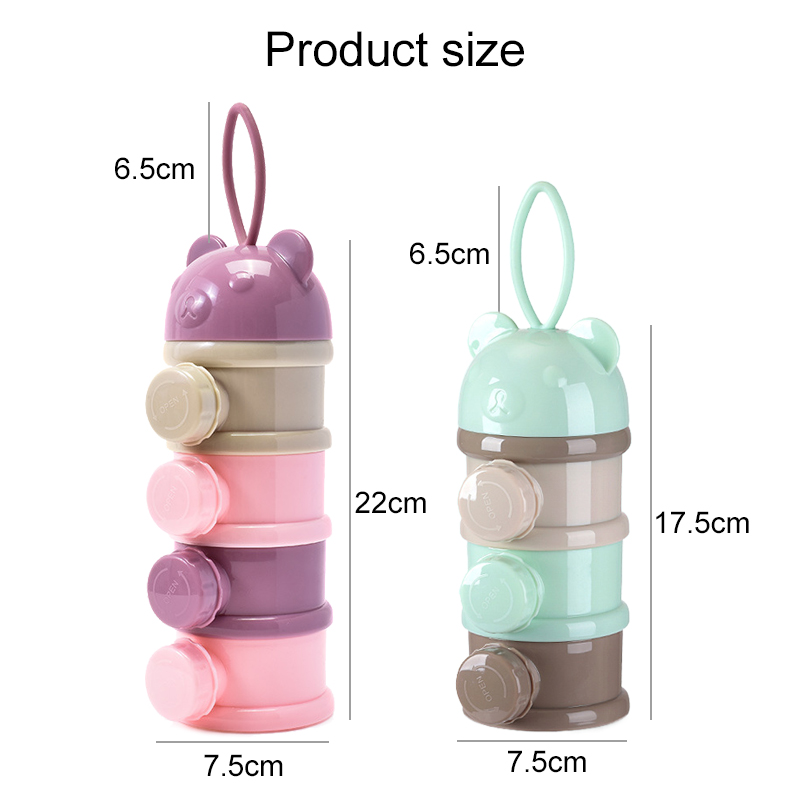 صندوق تخزين طعام الأطفال المحم - مراجعة Baby Products Distributor وسعره