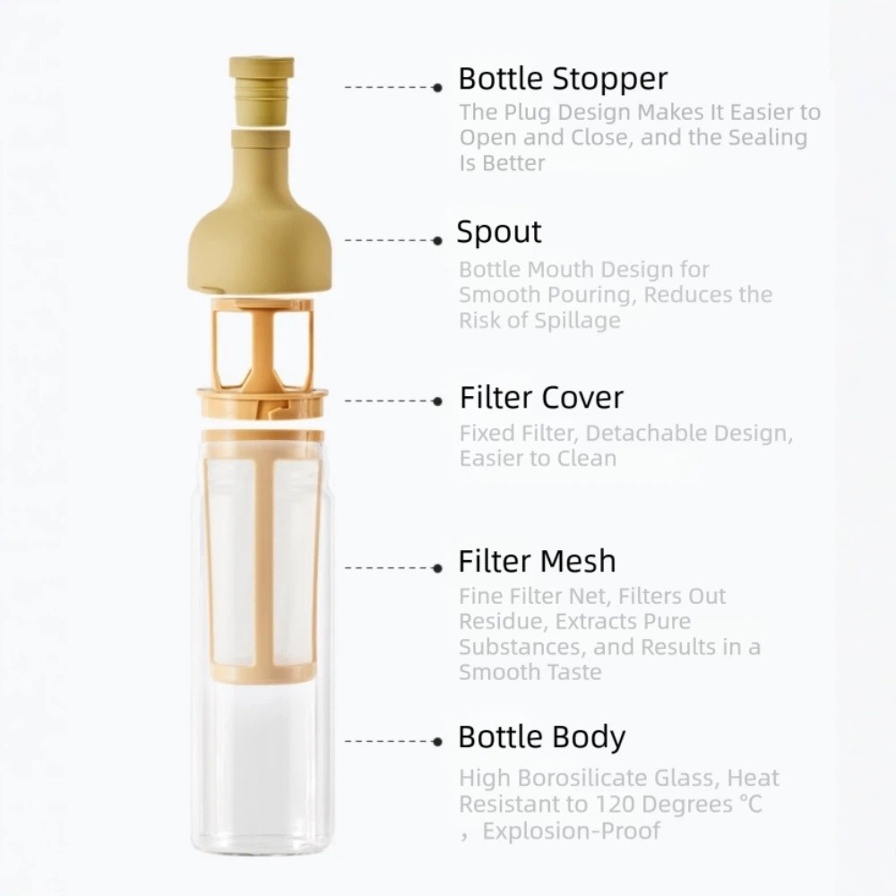 إبريق قهوة باردة محمول كبير ال - مراجعة Portable Bottle Warmer وسعره